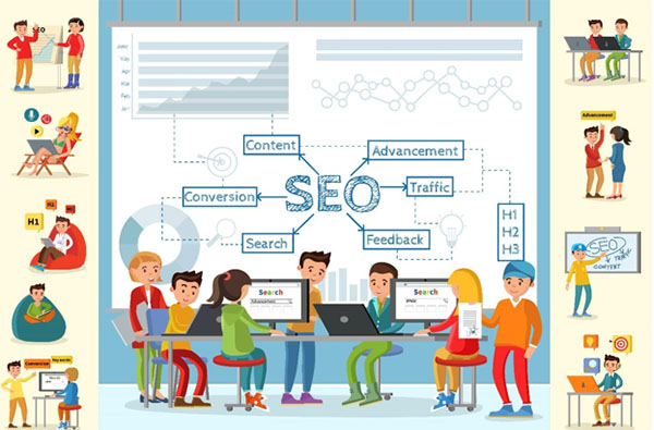 Lợi ích của SEO trong Marketing doanh nghiệp